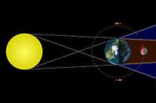 Giorgio Linguaglossa